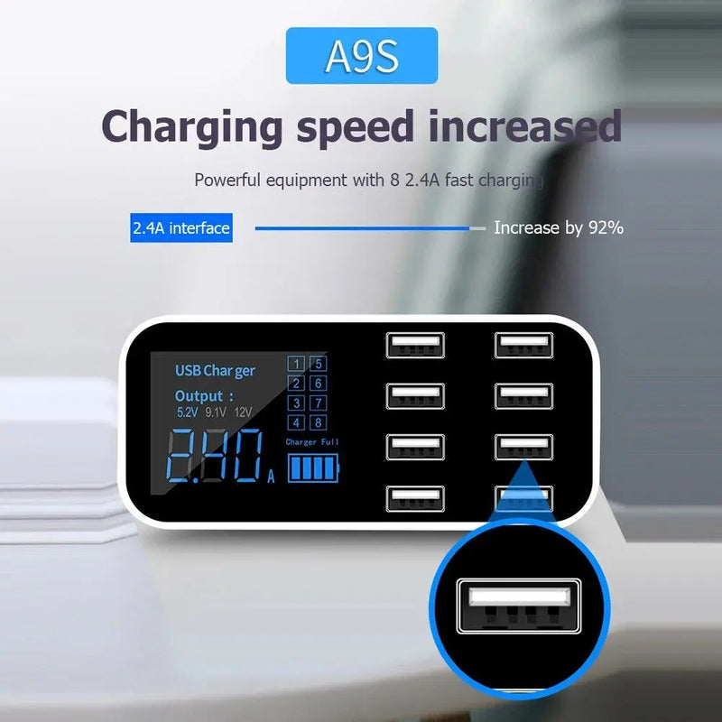 Ultra-Thin 8-Port USB Car Charger with LED Display Top 5 Review Art Work