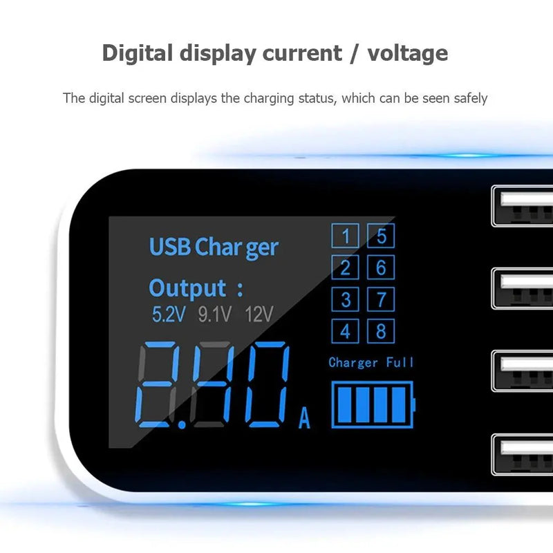 Ultra-Thin 8-Port USB Car Charger with LED Display Top 5 Review Art Work